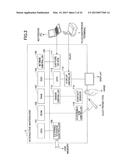 INFORMATION PROCESSING APPARATUS AND INFORMATION PROCESSING SYSTEM diagram and image