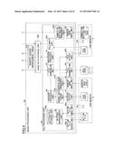 INFORMATION PROCESSING APPARATUS AND INFORMATION PROCESSING SYSTEM diagram and image