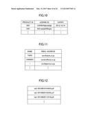 INFORMATION PROCESSING APPARATUS AND INFORMATION PROCESSING SYSTEM diagram and image