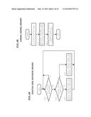 ELECTRONIC DEVICE, NON-TRANSITORY STORAGE MEDIUM, AND CONTROL METHOD FOR     ELECTRONIC DEVICE diagram and image