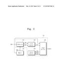 DISPLAY DEVICE AND METHOD FOR DRIVING THE SAME diagram and image