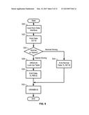 DRIVING SYSTEM FOR ACTIVE-MATRIX DISPLAYS diagram and image