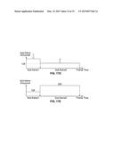 DRIVING SYSTEM FOR ACTIVE-MATRIX DISPLAYS diagram and image