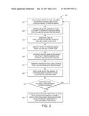 SYSTEM AND METHOD OF PRINTHEAD  CALIBRATION WITH REDUCED NUMBER OF ACTIVE     INKJETS diagram and image