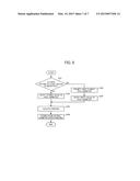 IMAGE FORMING APPARATUS diagram and image