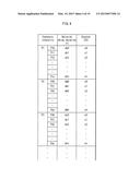 IMAGE FORMING APPARATUS diagram and image