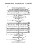 IMAGE FORMING APPARATUS diagram and image