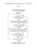 IMAGE FORMING APPARATUS diagram and image