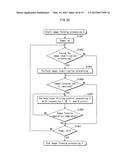 IMAGE FORMING APPARATUS diagram and image