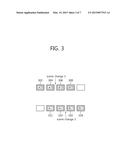 METHOD AND DEVICE FOR COMPENSATING FOR SYNCHRONIZATION BETWEEN LEFT AND     RIGHT IMAGE FRAMES IN THREE-DIMENSIONAL IMAGING SYSTEM, AND REPRODUCTION     DEVICE AND METHOD diagram and image