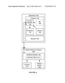 APPARATUS FOR REAL-TIME 3D CAPTURE diagram and image