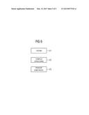 APPARATUS FOR MOBILE PATTERN PROJECTION diagram and image