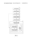 METHOD FOR SMOOTHING TRANSITIONS BETWEEN SCENES OF A STEREO FILM AND     CONTROLLING OR REGULATING A PLURALITY OF 3D CAMERAS diagram and image