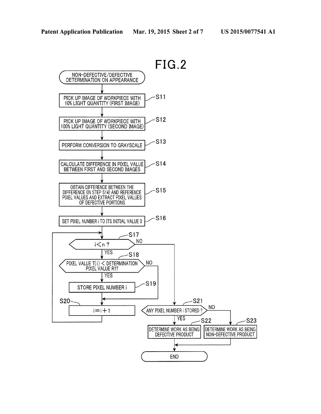 METHOD AND APPARATUS FOR INSPECTING APPEARANCE OF OBJECT - diagram, schematic, and image 03