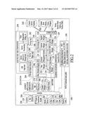 CONTROLLING DATA ROUTING IN INTEGRATED SECURITY SYSTEMS diagram and image