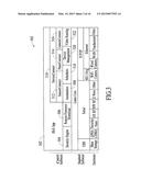 CONTROLLING DATA ROUTING IN INTEGRATED SECURITY SYSTEMS diagram and image