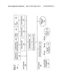 CONTROLLING DATA ROUTING IN INTEGRATED SECURITY SYSTEMS diagram and image