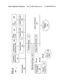 CONTROLLING DATA ROUTING IN INTEGRATED SECURITY SYSTEMS diagram and image