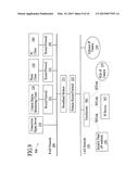 CONTROLLING DATA ROUTING IN INTEGRATED SECURITY SYSTEMS diagram and image