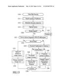 CONTROLLING DATA ROUTING IN INTEGRATED SECURITY SYSTEMS diagram and image