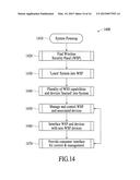 CONTROLLING DATA ROUTING IN INTEGRATED SECURITY SYSTEMS diagram and image