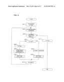 IMAGING DEVICE, ELECTRONIC VIEWFINDER, AND DISPLAY CONTROL METHOD diagram and image