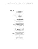 IMAGING DEVICE, ELECTRONIC VIEWFINDER, AND DISPLAY CONTROL METHOD diagram and image