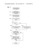 IMAGING DEVICE, ELECTRONIC VIEWFINDER, AND DISPLAY CONTROL METHOD diagram and image