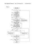 IMAGING DEVICE, ELECTRONIC VIEWFINDER, AND DISPLAY CONTROL METHOD diagram and image