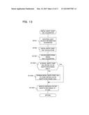 IMAGING DEVICE, ELECTRONIC VIEWFINDER, AND DISPLAY CONTROL METHOD diagram and image