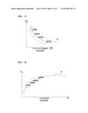 IMAGING DEVICE, ELECTRONIC VIEWFINDER, AND DISPLAY CONTROL METHOD diagram and image