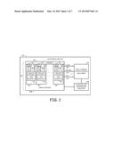 METHODS FOR TRIGGERING FOR MULTI-CAMERA SYSTEM diagram and image