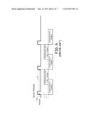 METHODS FOR TRIGGERING FOR MULTI-CAMERA SYSTEM diagram and image