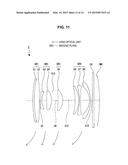 LENS OPTICAL UNIT AND IMAGING DEVICE diagram and image