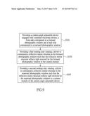 CAMERA ANGLE ADJUSTABLE DEVICE AND THE METHOD OF HANDLING THE ARTICLE diagram and image