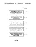 Integrated OCT-Refractometer System for Ocular Biometry diagram and image