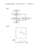 COORDINATE MEASURING APPARATUS diagram and image