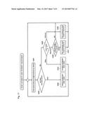 COORDINATE MEASURING APPARATUS diagram and image