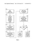 DISK DRIVE WITH DIFFERENT SYNCHRONIZATION FIELDS AND SYNCHRONIZATION MARKS     IN THE DATA SECTOR PREAMBLES IN ADJACENT DATA TRACKS diagram and image