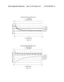 POWER SUPPLY MONITORING SYSTEM diagram and image