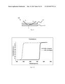 HIGH RECYCLING EFFICIENCY SOLID STATE LIGHT SOURCE DEVICE diagram and image