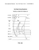 NAND ARRAY HIARCHICAL BL STRUCTURES FOR MULTIPLE-WL  AND ALL-BL     SIMULTANEOUS ERASE, ERASE-VERIFY, PROGRAM, PROGRAM-VERIFY, AND READ     OPERATIONS diagram and image