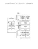 NONVOLATILE SEMICONDUCTOR MEMORY DEVICE diagram and image