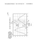 GENERATING READ THRESHOLDS USING GRADIENT DESCENT AND WITHOUT SIDE     INFORMATION diagram and image