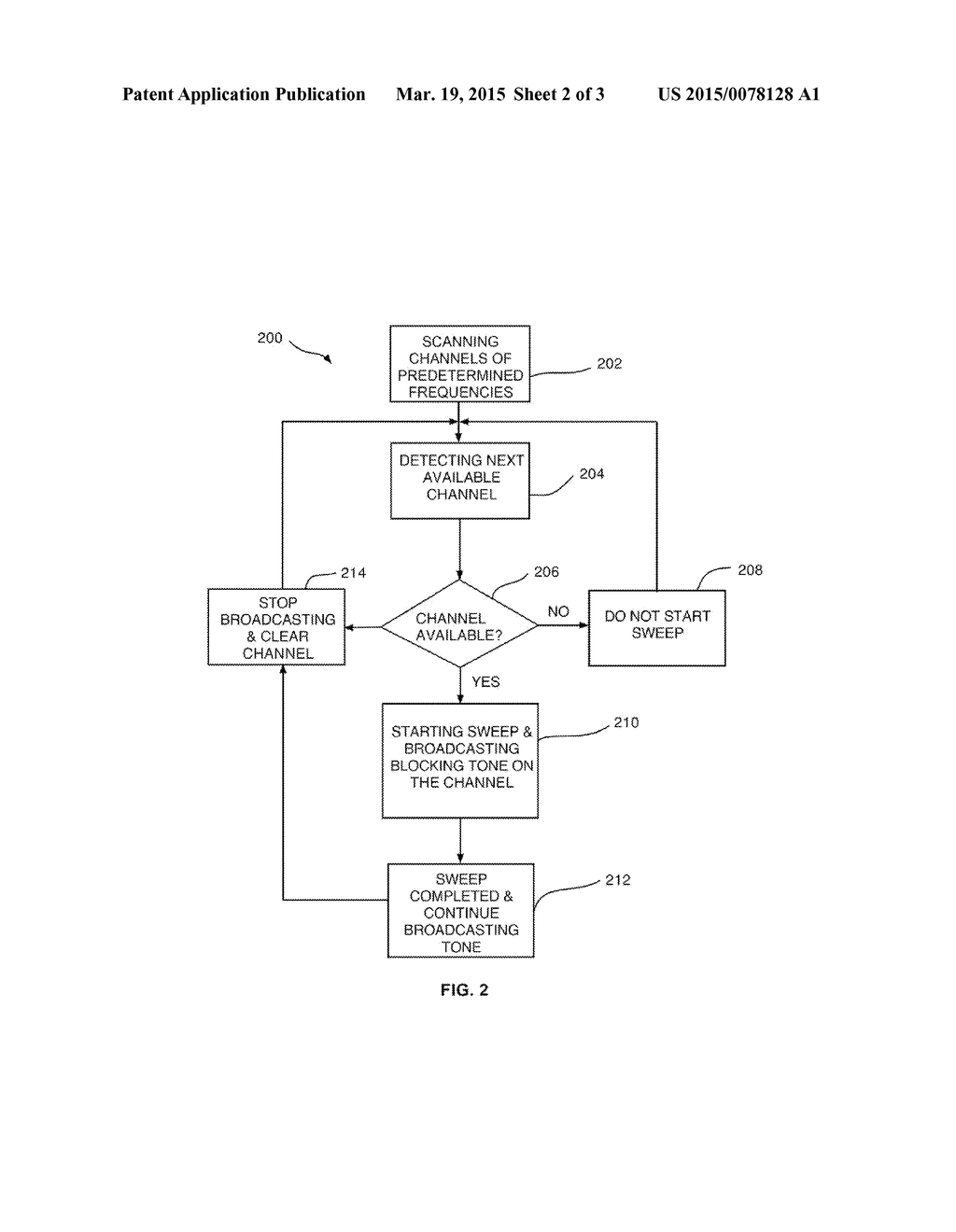 METHOD FOR SYNCHRONIZING CONTINUOUS SEISMIC SURVEY - diagram, schematic, and image 03