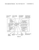 Multi-Carrier Communication Systems Employing Variable Symbol Rates and     Number of Carriers diagram and image