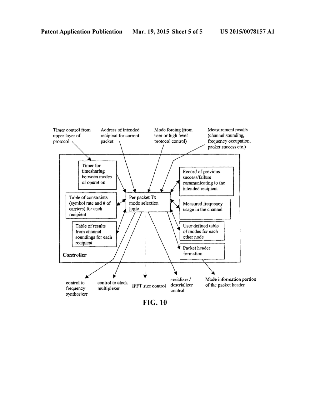 Multi-Carrier Communication Systems Employing Variable Symbol Rates and     Number of Carriers - diagram, schematic, and image 06