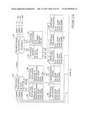 METHODS OF IMPLEMENTING DYNAMIC QUALITY OF SERVICE OR BANDWIDTH     PROVISIONING diagram and image