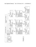 METHODS OF IMPLEMENTING DYNAMIC QUALITY OF SERVICE OR BANDWIDTH     PROVISIONING diagram and image