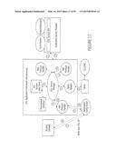 METHODS OF IMPLEMENTING DYNAMIC QUALITY OF SERVICE OR BANDWIDTH     PROVISIONING diagram and image